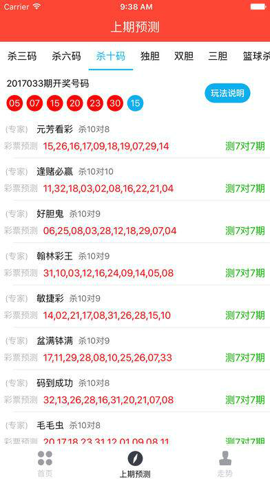今晚六開彩澳門開獎結(jié)果查詢,穩(wěn)固執(zhí)行方案計劃_ZLP50.472愉悅版