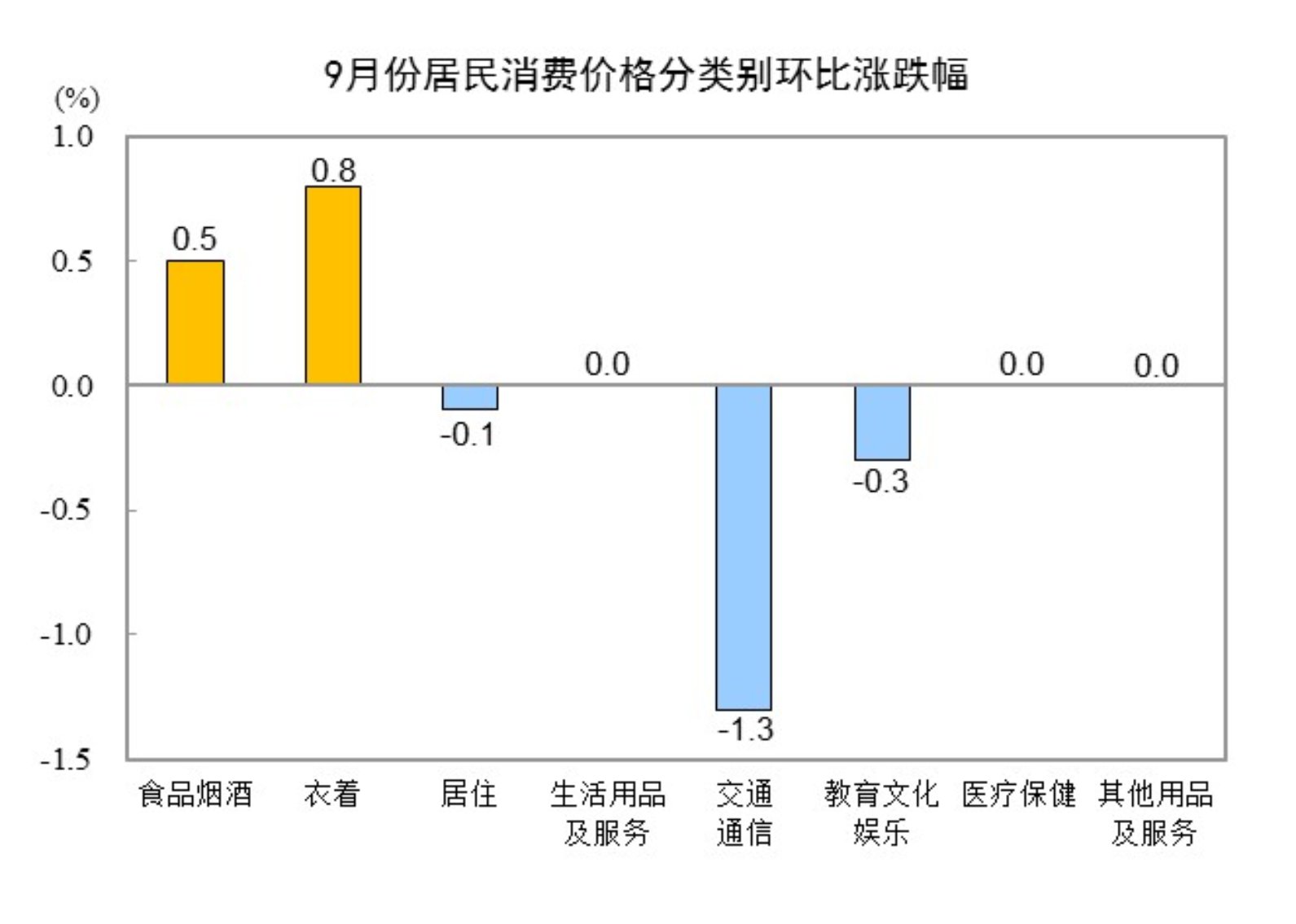 新澳今晚上9點30開獎結(jié)果,快速處理計劃_ZMA29.795增強版