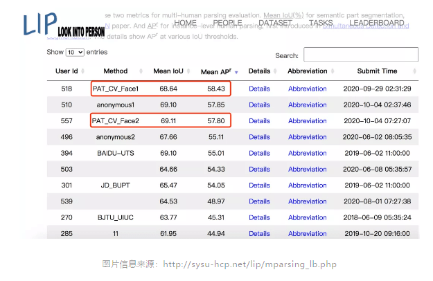 7777788888王中王中王大樂(lè)透,科學(xué)數(shù)據(jù)解讀分析_KDF50.401敏捷版