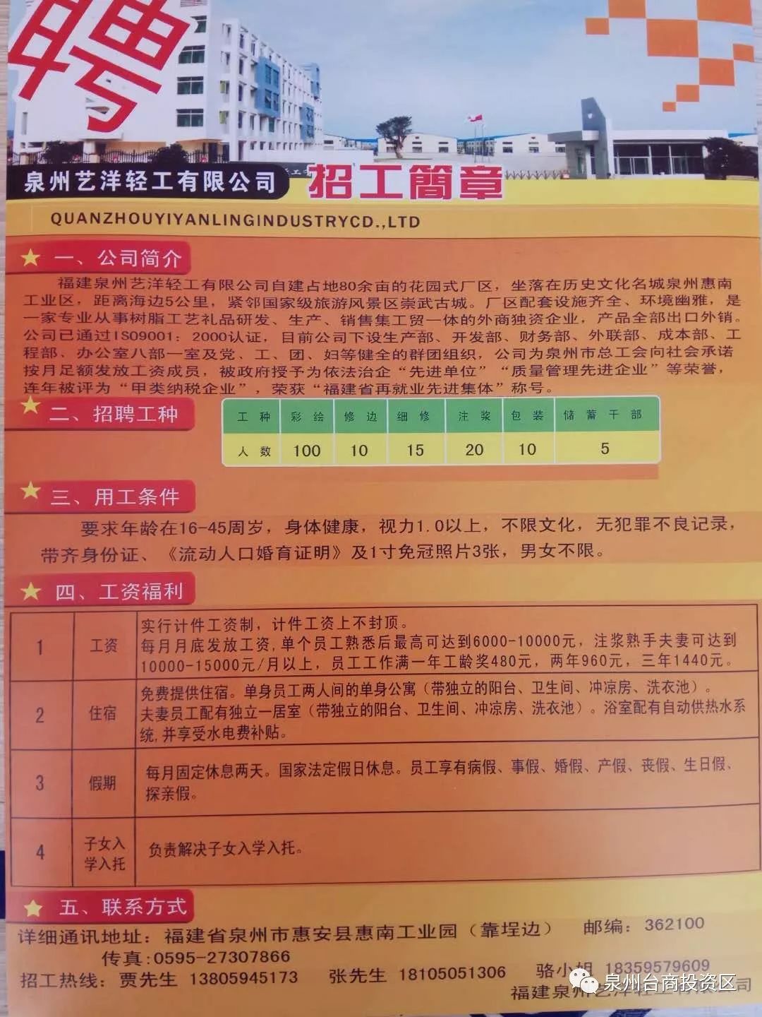 莒縣招工信息更新，春風(fēng)十里助力求職路