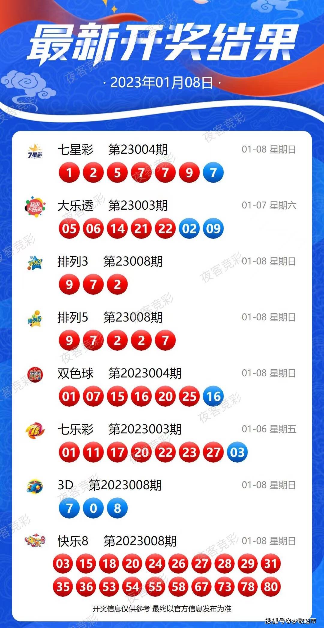 新澳2024開獎(jiǎng)結(jié)果開獎(jiǎng)記錄查詢,新技術(shù)推動(dòng)方略_OEZ50.298兒童版