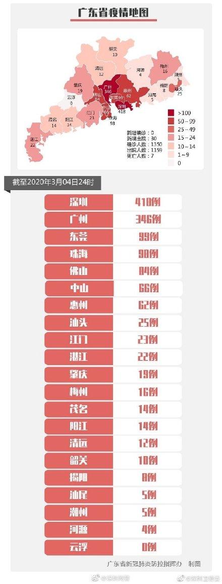 最新疫情動態(tài)，全球共同應(yīng)對時代挑戰(zhàn)的新挑戰(zhàn)