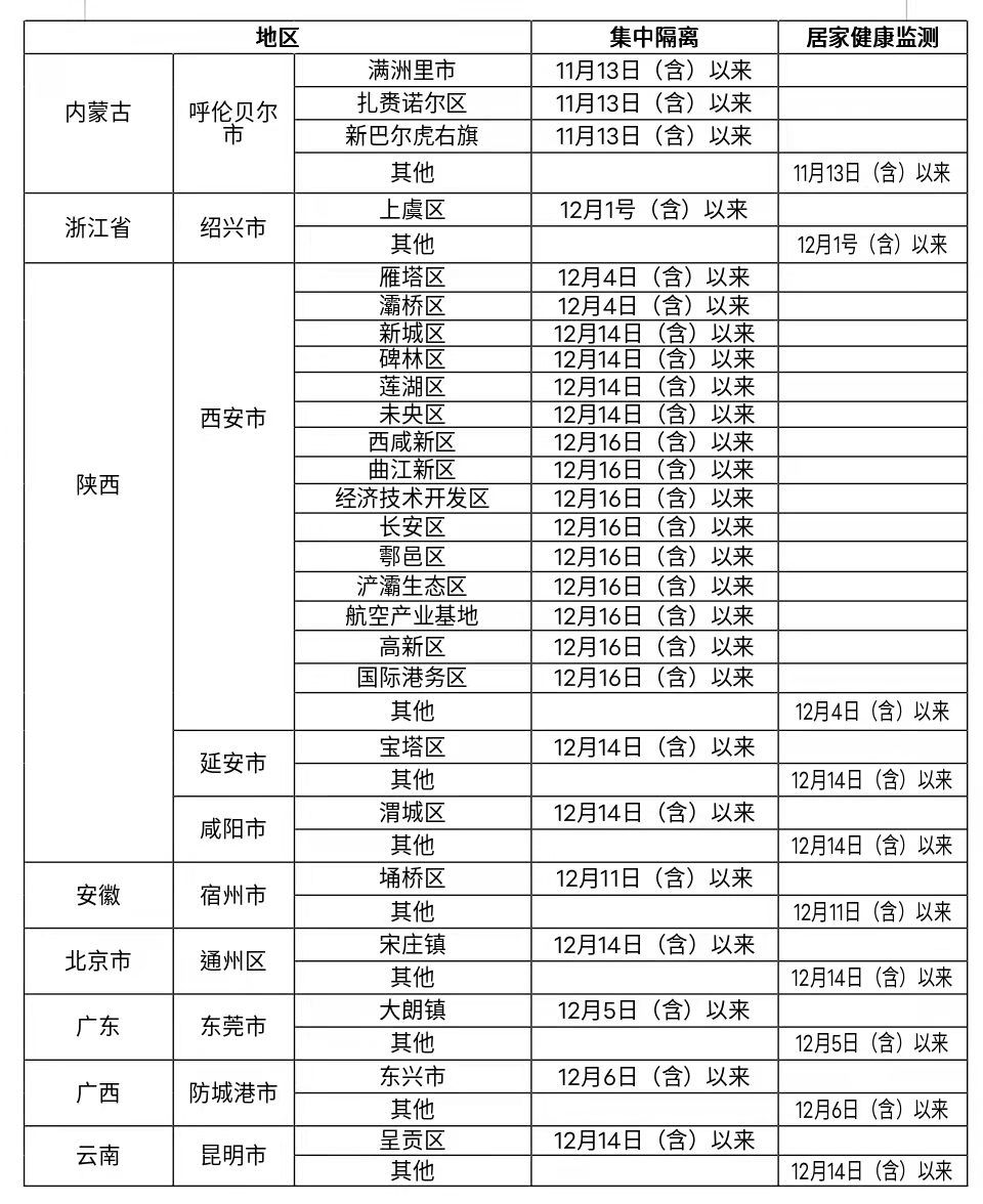 修水最新疫情，時(shí)代挑戰(zhàn)下的社區(qū)堅(jiān)韌與抗疫實(shí)錄